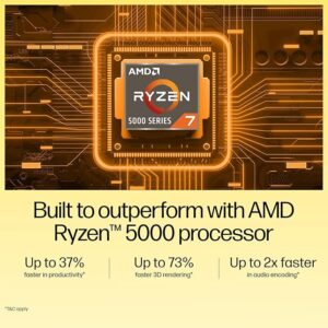 HP Laptop 15s, AMD Ryzen 7 5700U